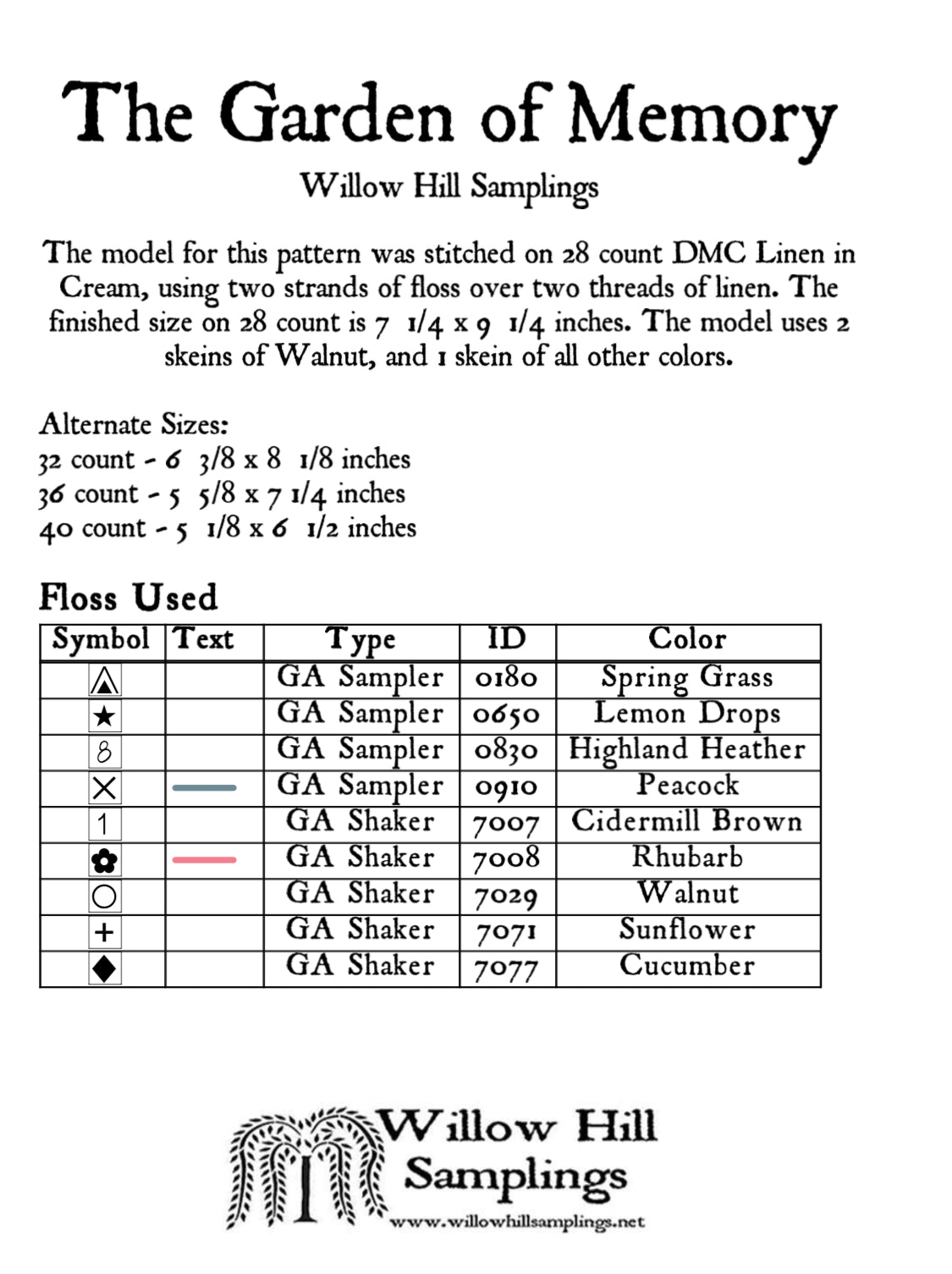The Garden of Memory PDF digital download